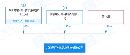 签订最终私有化协议，今年第四季度将从纽交所退市 基础软件服务的战略转折点