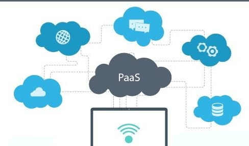 PaaS、SaaS和IaaS 三大云计算服务模式的区别