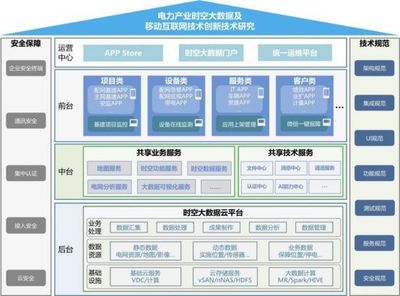 喜讯|科腾公司合作项目研究成果荣获2018年南方电网科技进步奖二等奖